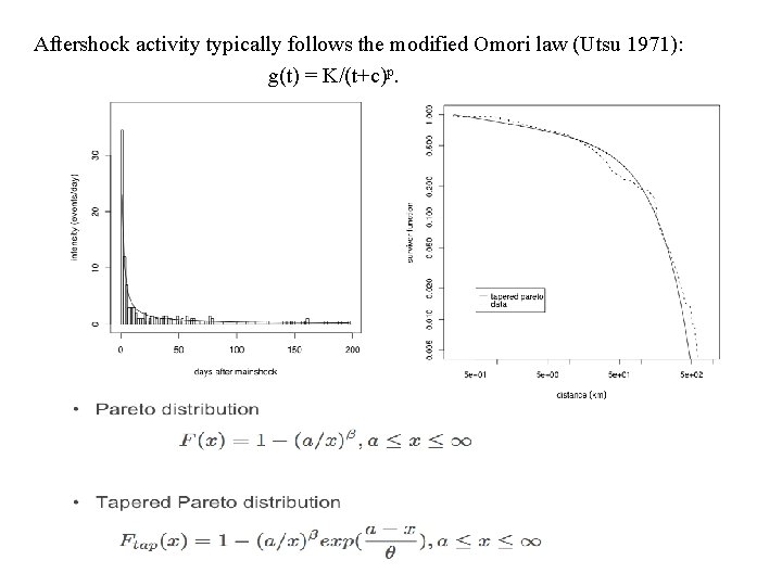 Aftershock activity typically follows the modified Omori law (Utsu 1971): g(t) = K/(t+c)p. 