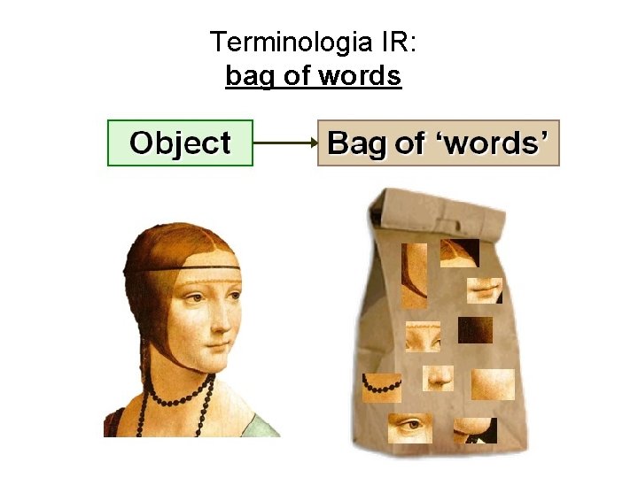 Terminologia IR: bag of words 