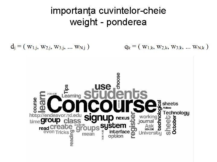 importanţa cuvintelor-cheie weight - ponderea 