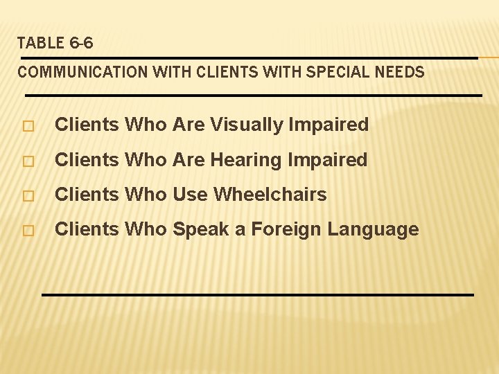 TABLE 6 -6 COMMUNICATION WITH CLIENTS WITH SPECIAL NEEDS � Clients Who Are Visually