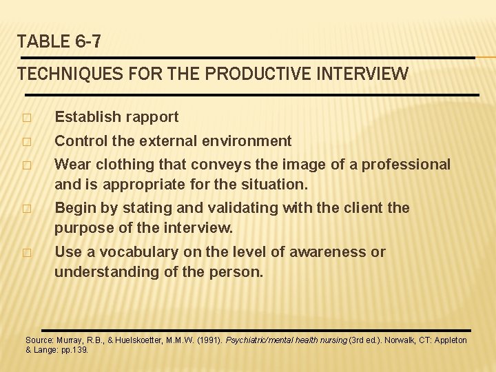 TABLE 6 -7 TECHNIQUES FOR THE PRODUCTIVE INTERVIEW � Establish rapport � Control the
