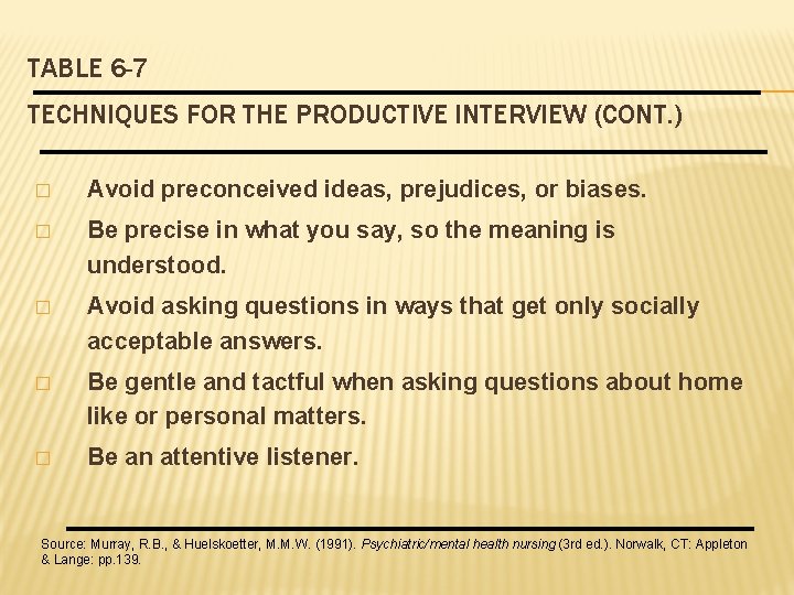 TABLE 6 -7 TECHNIQUES FOR THE PRODUCTIVE INTERVIEW (CONT. ) � Avoid preconceived ideas,
