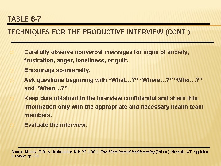 TABLE 6 -7 TECHNIQUES FOR THE PRODUCTIVE INTERVIEW (CONT. ) � Carefully observe nonverbal