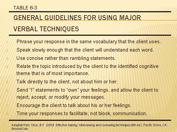 TABLE 6 -3 GENERAL GUIDELINES FOR USING MAJOR VERBAL TECHNIQUES 1. Phrase your response