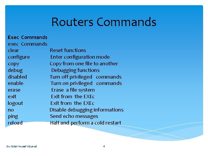 Routers Commands Exec Commands exec Commands clear configure copy debug disabled enable erase exit