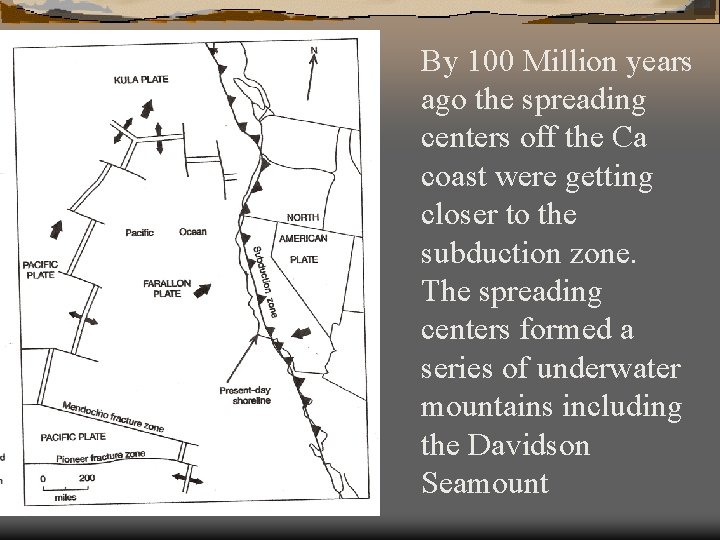 By 100 Million years ago the spreading centers off the Ca coast were getting