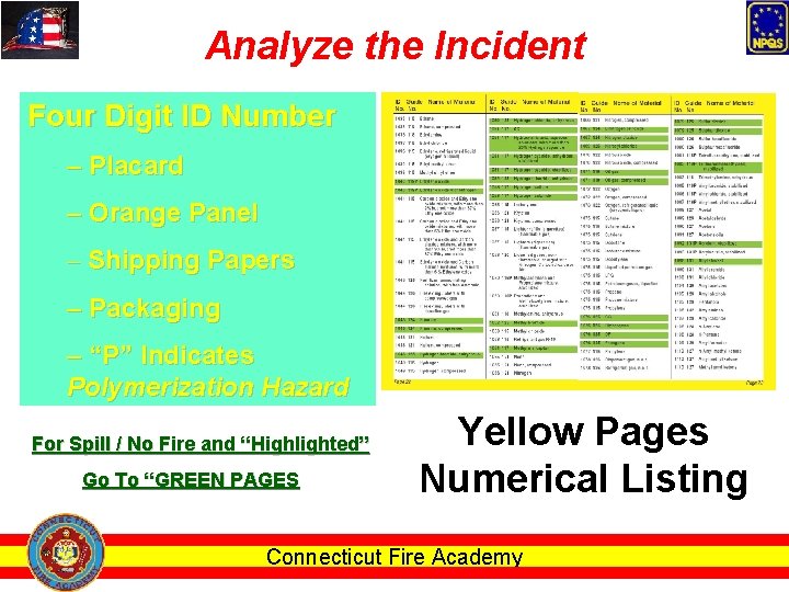 Analyze the Incident Four Digit ID Number – Placard – Orange Panel – Shipping