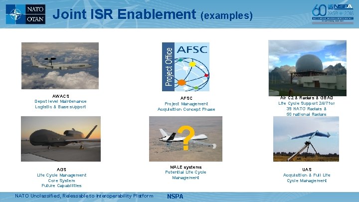Joint ISR Enablement (examples) AWACS Depot level Maintenance Logistic & Base support AFSC Project