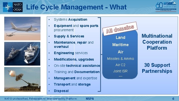 Life Cycle Management - What • Systems Acquisition • Equipment and spare parts procurement