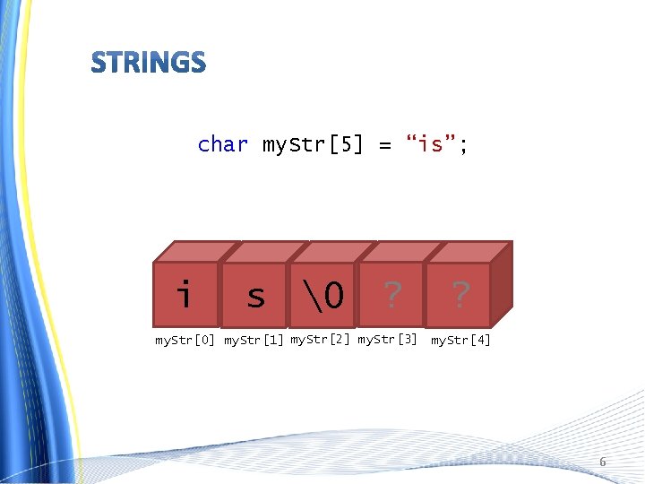 char my. Str[5] = “is”; i s � ? my. Str[0] my. Str[1] my.