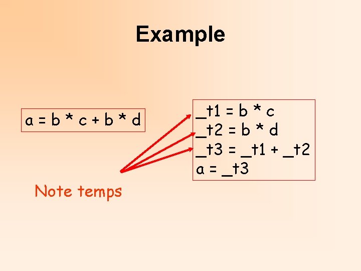 Example a=b*c+b*d Note temps _t 1 = b * c _t 2 = b