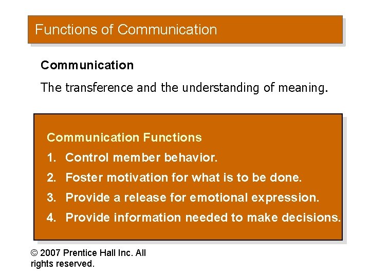 Functions of Communication The transference and the understanding of meaning. Communication Functions 1. Control