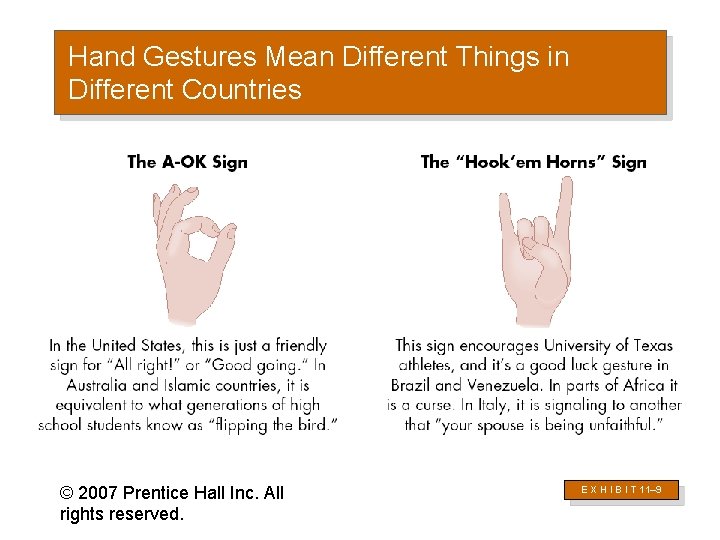 Hand Gestures Mean Different Things in Different Countries © 2007 Prentice Hall Inc. All
