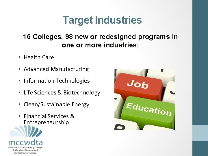 Target Industries 15 Colleges, 98 new or redesigned programs in one or more industries: