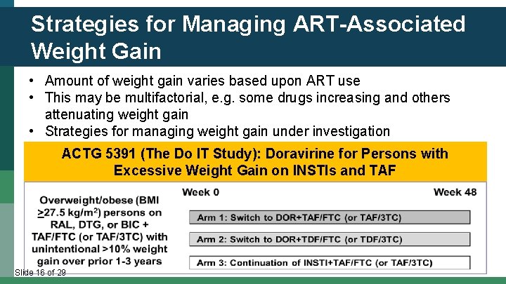 Strategies for Managing ART-Associated Weight Gain • Amount of weight gain varies based upon