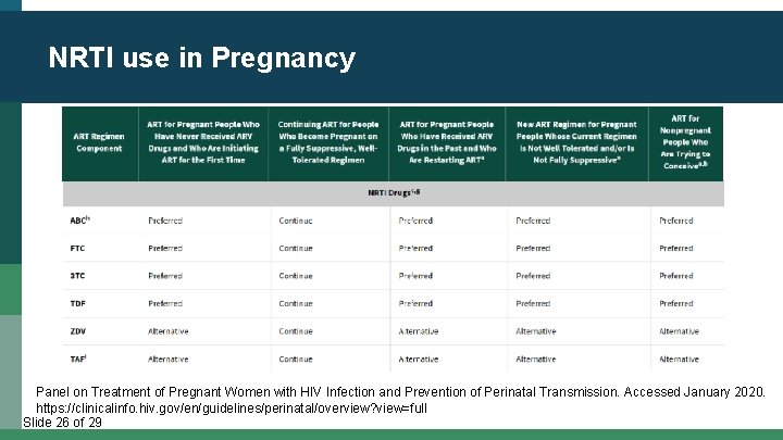 NRTI use in Pregnancy Panel on Treatment of Pregnant Women with HIV Infection and