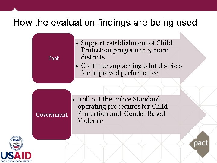 How the evaluation findings are being used Pact • Support establishment of Child Protection