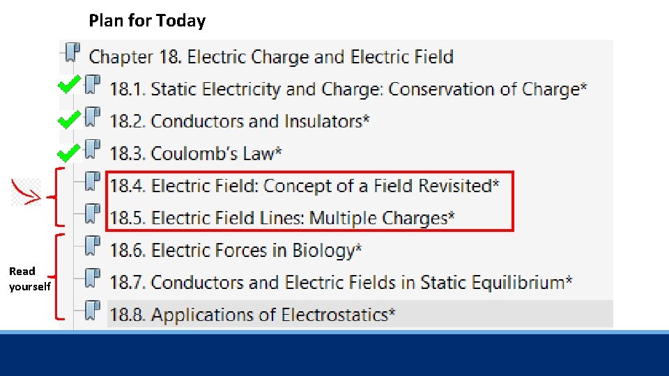 Plan for Today Read yourself 