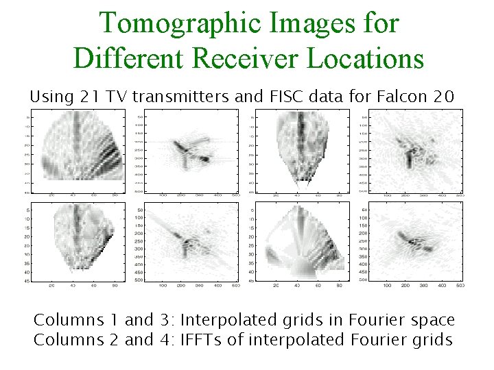 Tomographic Images for Different Receiver Locations Using 21 TV transmitters and FISC data for