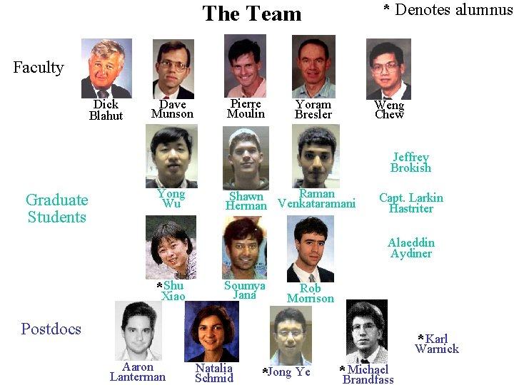 * Denotes alumnus The Team Faculty Dick Blahut Dave Munson Pierre Moulin Yoram Bresler