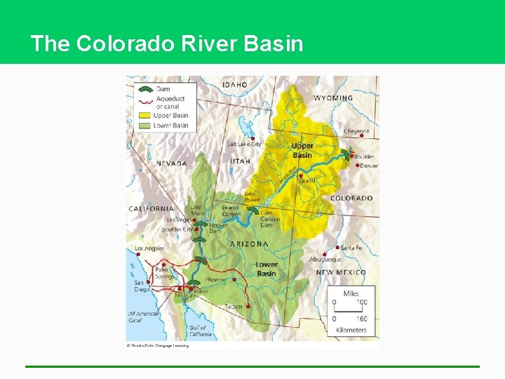 The Colorado River Basin 