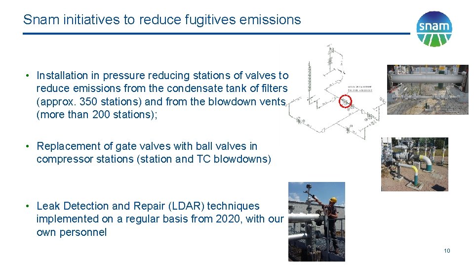 Snam initiatives to reduce fugitives emissions • Installation in pressure reducing stations of valves