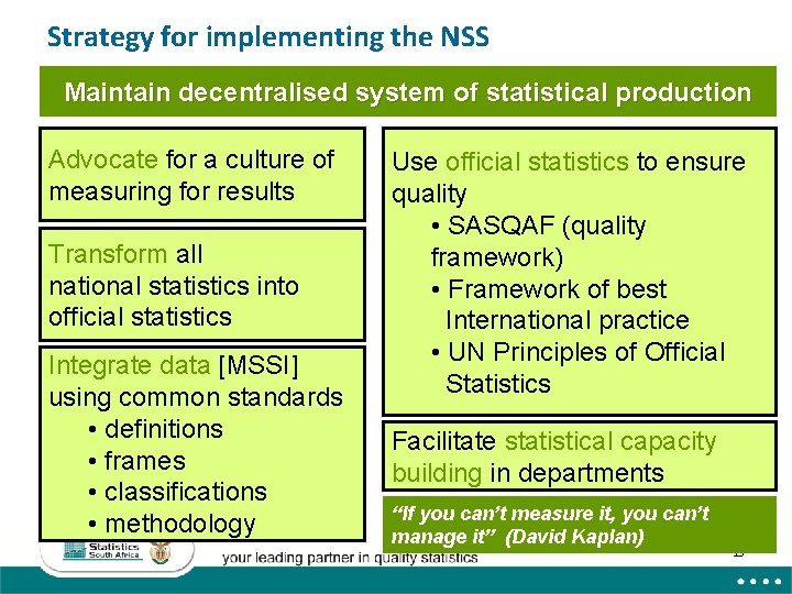 Strategy for implementing the NSS Maintain decentralised system of statistical production Advocate for a Strategy for implementing the NSS Maintain decentralised system of statistical production Advocate for a
