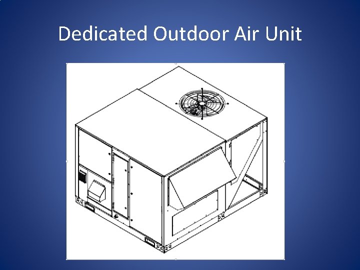 Dedicated Outdoor Air Unit 
