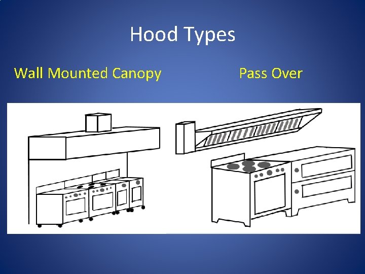 Hood Types Wall Mounted Canopy Pass Over 