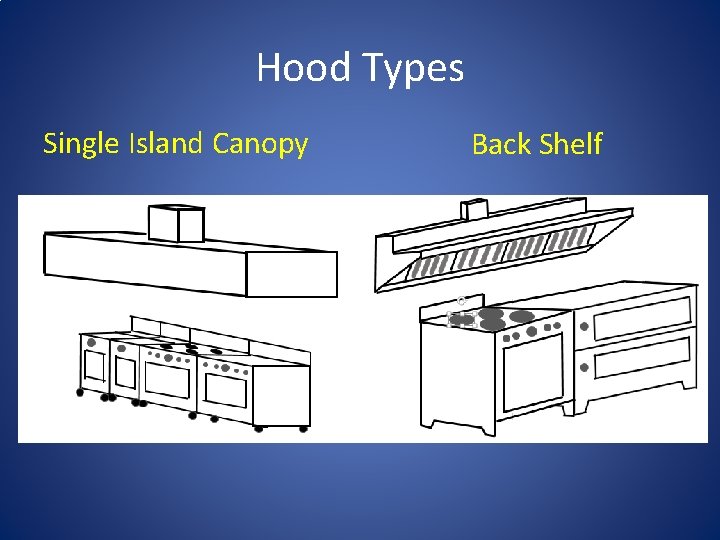 Hood Types Single Island Canopy Back Shelf 