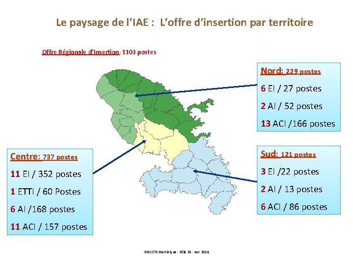 Le paysage de l’IAE : L’offre d’insertion par territoire Offre Régionale d’Insertion: 1103 postes