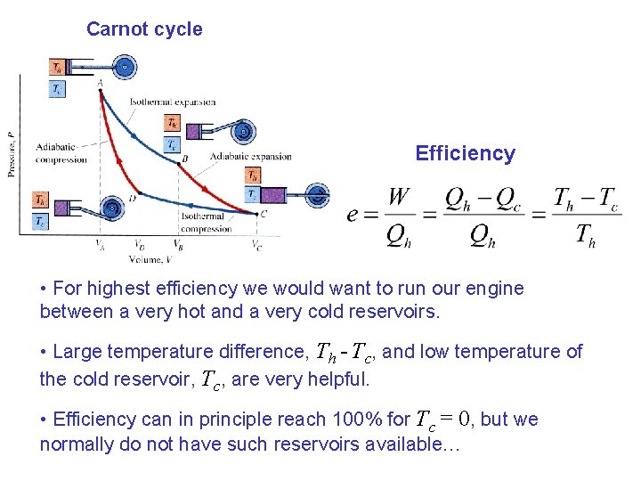 Carnot cycle Efficiency • For highest efficiency we would want to run our engine