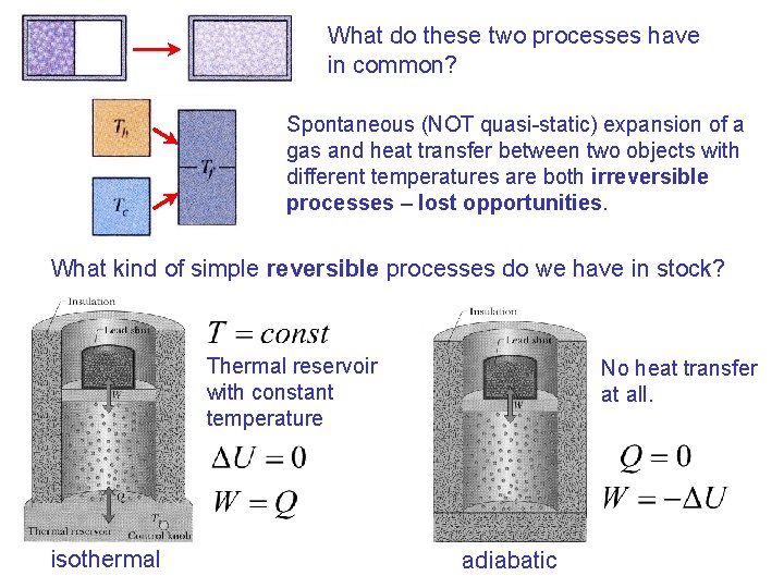 What do these two processes have in common? Spontaneous (NOT quasi-static) expansion of a