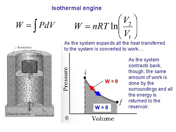 Isothermal engine As the system expands all the heat transferred to the system is