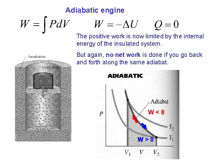 Adiabatic engine The positive work is now limited by the internal energy of the