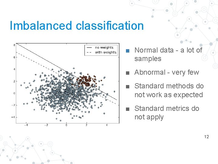 Imbalanced classification ■ Normal data - a lot of samples ■ Abnormal - very