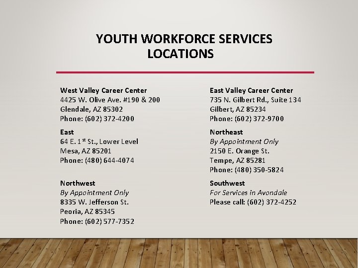 YOUTH WORKFORCE SERVICES LOCATIONS West Valley Career Center 4425 W. Olive Ave. #190 &