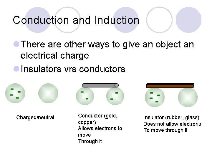 Conduction and Induction l There are other ways to give an object an electrical