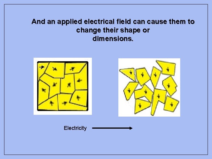 And an applied electrical field can cause them to change their shape or dimensions.