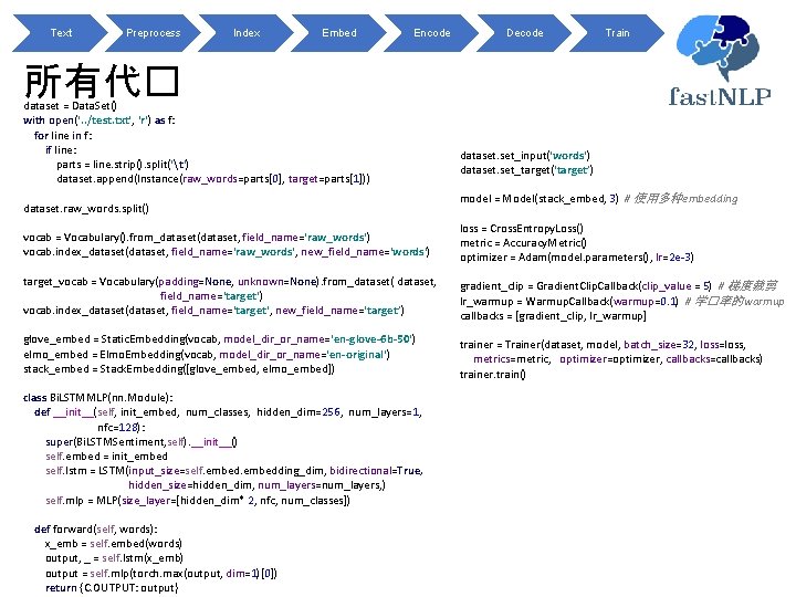 Text Preprocess Index Embed Encode Decode Train 所有代� dataset = Data. Set() with open('.