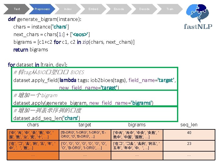 Text Preprocess Index Embed Encode Decode Train def generate_bigram(instance): chars = instance['chars'] next_chars =