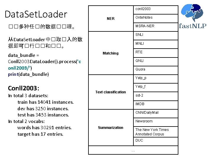 Data. Set. Loader conll 2003 Onte. Notes NER ��多种任�的数据��理。 MSRA-NER SNLI 从Data. Set. Loader中�取�入的数