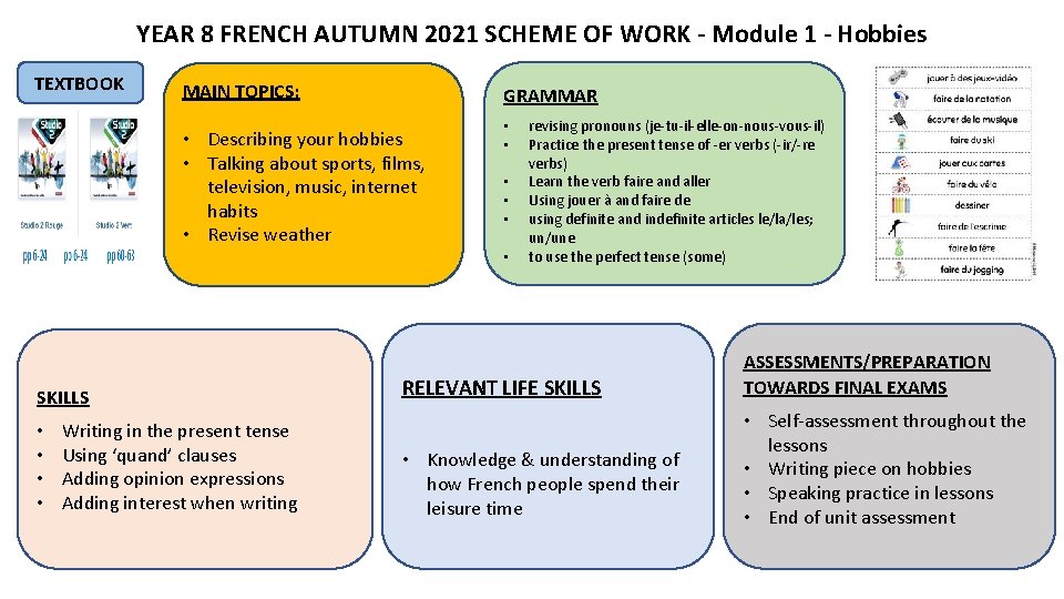 YEAR 8 FRENCH AUTUMN 2021 SCHEME OF WORK - Module 1 - Hobbies TEXTBOOK