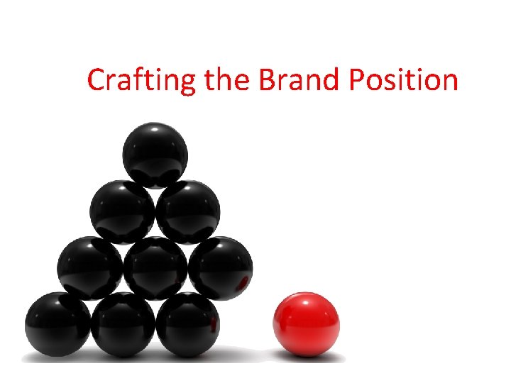 Crafting the Brand Position 