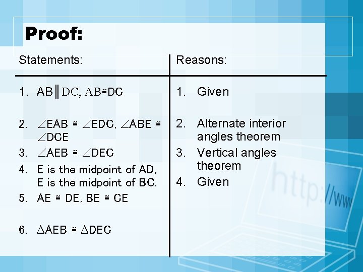 Proof: Statements: Reasons: 1. AB║DC, AB≅DC 1. Given 2. EAB ≅ EDC, ABE ≅