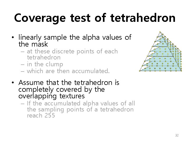 Coverage test of tetrahedron • linearly sample the alpha values of the mask –
