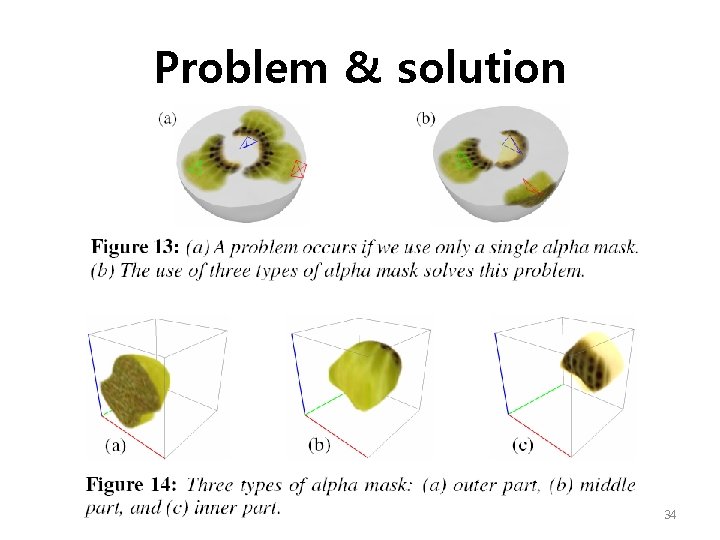 Problem & solution 34 