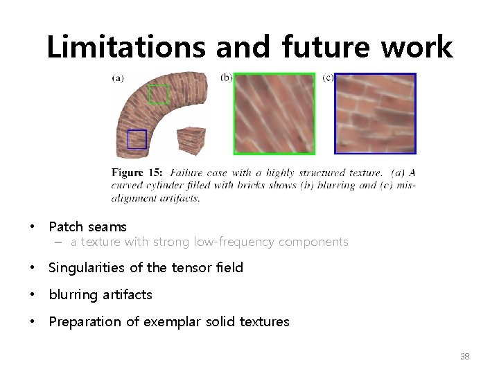 Limitations and future work • Patch seams – a texture with strong low-frequency components