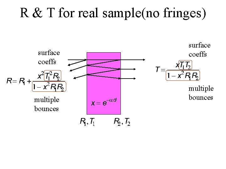 R & T for real sample(no fringes) surface coeffs multiple bounces 