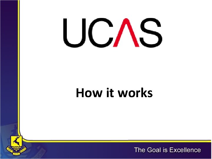 How it works How it works